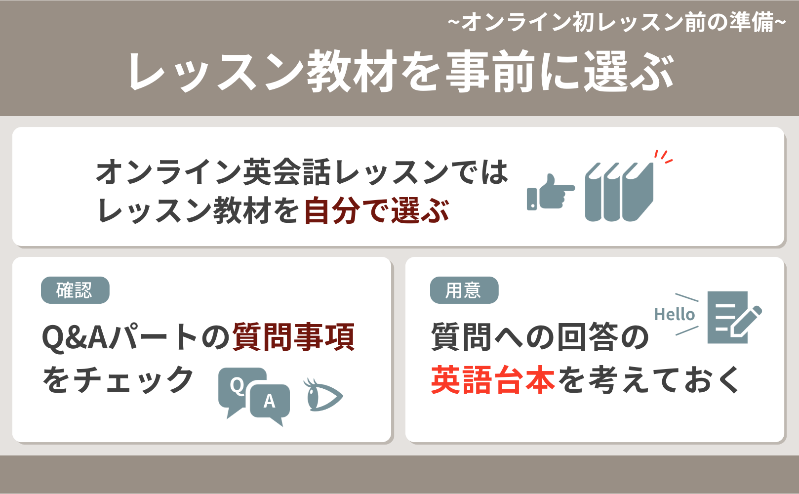 オンライン英会話の初レッスン前にやるべき準備② - 英会話スクールセレクション