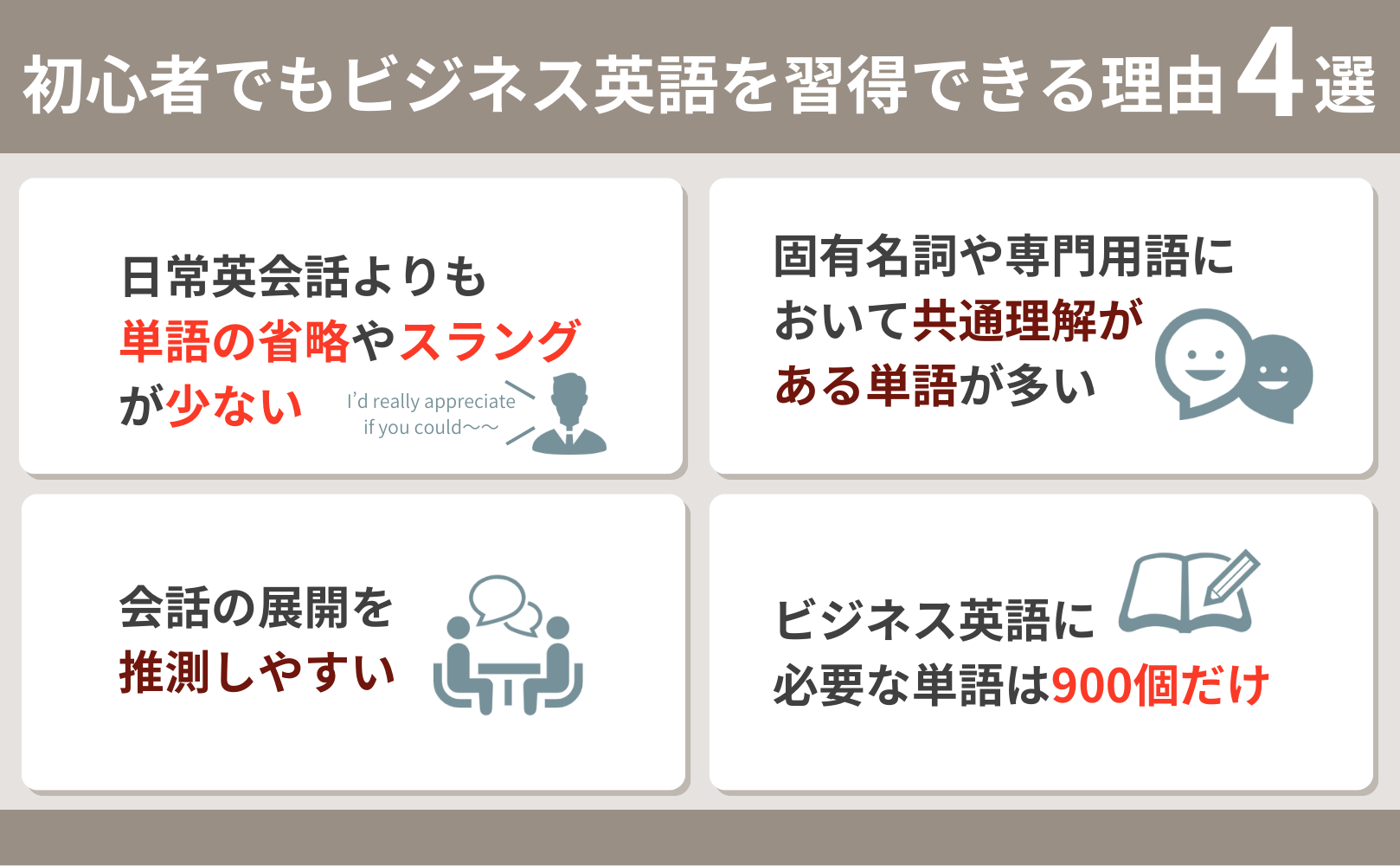 初心者でも問題なくビジネス英語を習得できるといえる理由4選（英会話スクールセレクション）