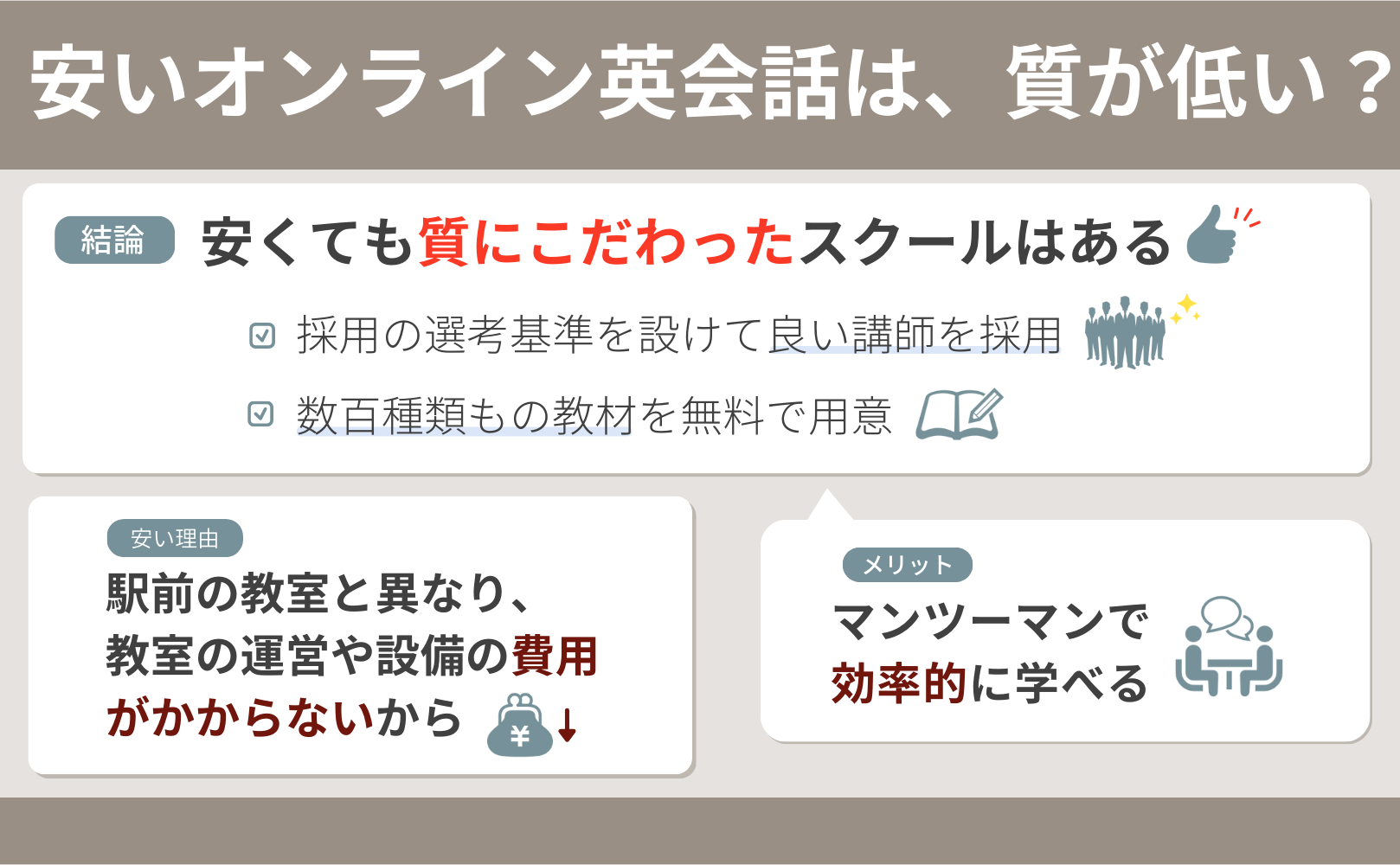 価格が安くても質にこだわったオンライン英会話スクールがあるというポイントの解説画像（英会話スクールセレクション）