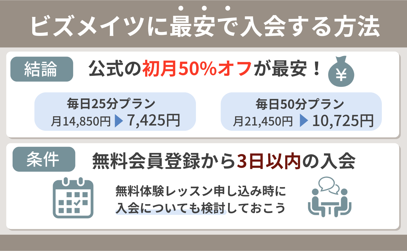 Bizmates(ビズメイツ)のキャンペーン情報紹介画像(英会話スクールセレクション)